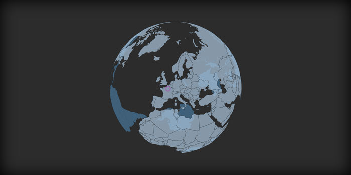globe
