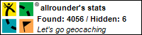 Profile for allrounder