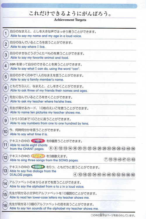 年度終わりにおさえておきたいこと Achievement Targetと修了証の使い方