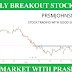 Top Intraday Stocks for Tomorrow - Intraday Stock list