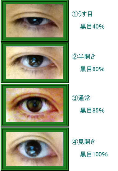 目を見開いた二重まぶたはキツイ印象でng １ヶ月で二重まぶたになる魔法のマッサージ方法