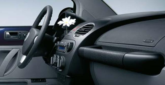 Dashboard Images