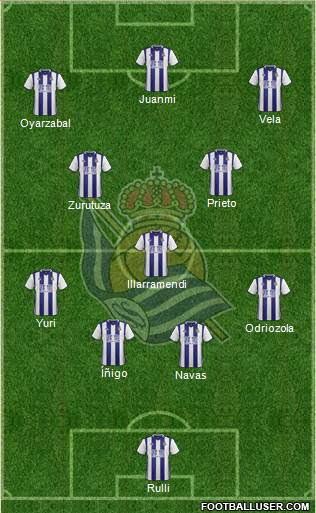 Real Sociedad S.A.D. 3-4-3 football formation