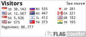 free counters