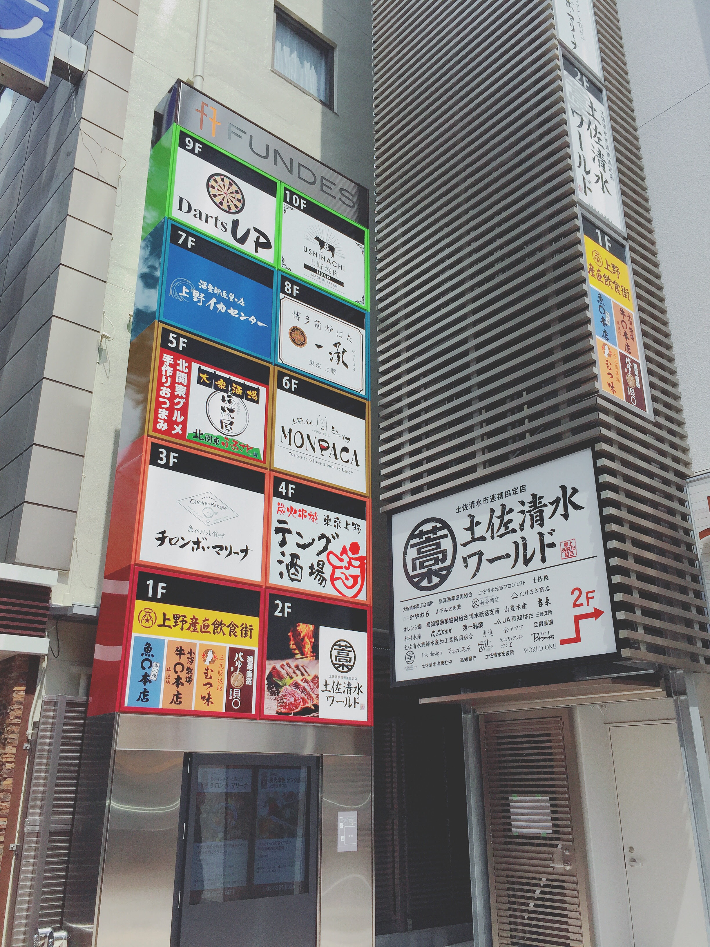 上野駅からすぐのファンデス上野4階でランチ テング酒場 したぷら ぶろぐ