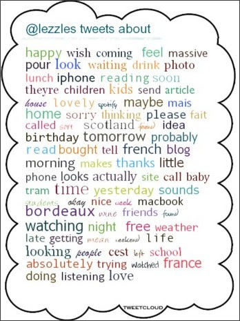 http://tweetcloud.icodeforlove.com/lezzles/18170