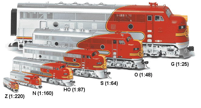 Fairchild Junction - Why O-Scale?