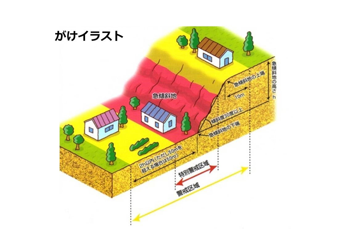 建築局 岩崎ひろし 議会での質問 討論 詳細 日本共産党 横浜市会議員団