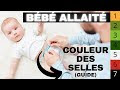 [Les plus sélectionnés] couleur selles bébé allaité diarrhée 107919