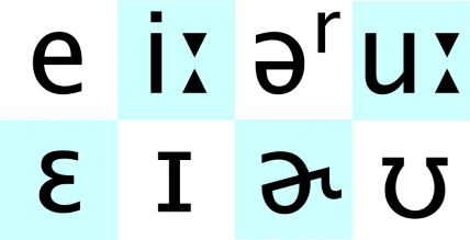 一覧表付き 英語の母音の発音記号の違いと理由のまとめ 辞書や単語帳によって違う 逆転英語ガイド