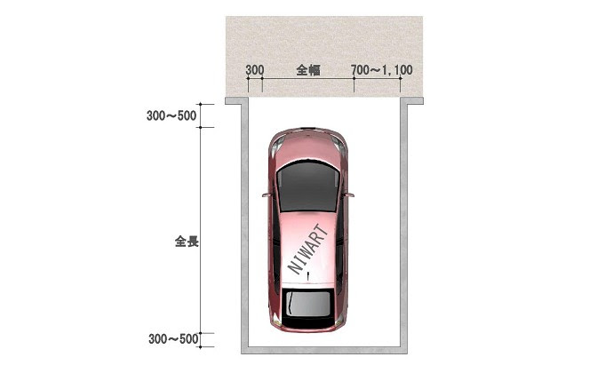 駐車場や車庫 ガレージの幅やサイズ 寸法 ってどれくらい必要なの 大阪 奈良 京都でエクステリア 外構工事するならニワート