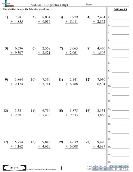 Common Core math worksheets | Classroom | Pinterest