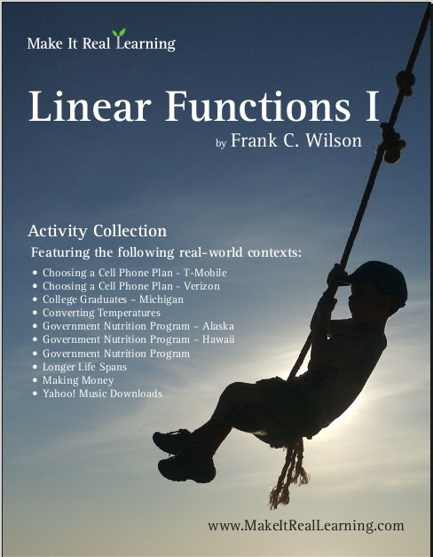 Linear Functions I workbook for algebra 1 or algebra 2- Make It Real ...