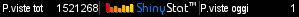 Free blog counters