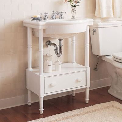 Console Sinks | Wayfair