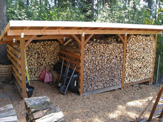 Project IMI: Knowing Firewood storage shed plans