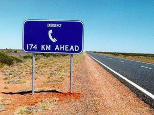 Common European Road Signs