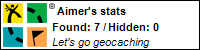 Profile for Aimer