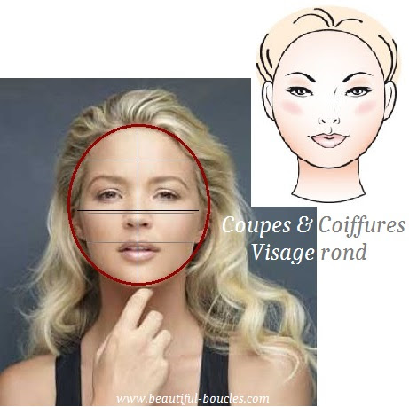 Coupes Coiffures Visage Rond Cheveux Boucles Epais Conseils Visagisme Et Photos