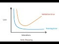 11. What is Early Stopping | Using Early Stopping in Tensorflow2.0 | Red...