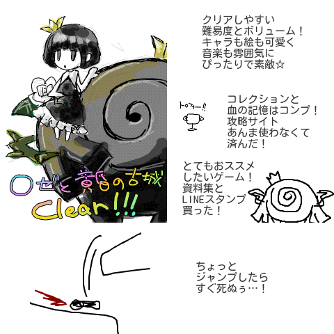 ロゼと黄昏の古城クリア 総合