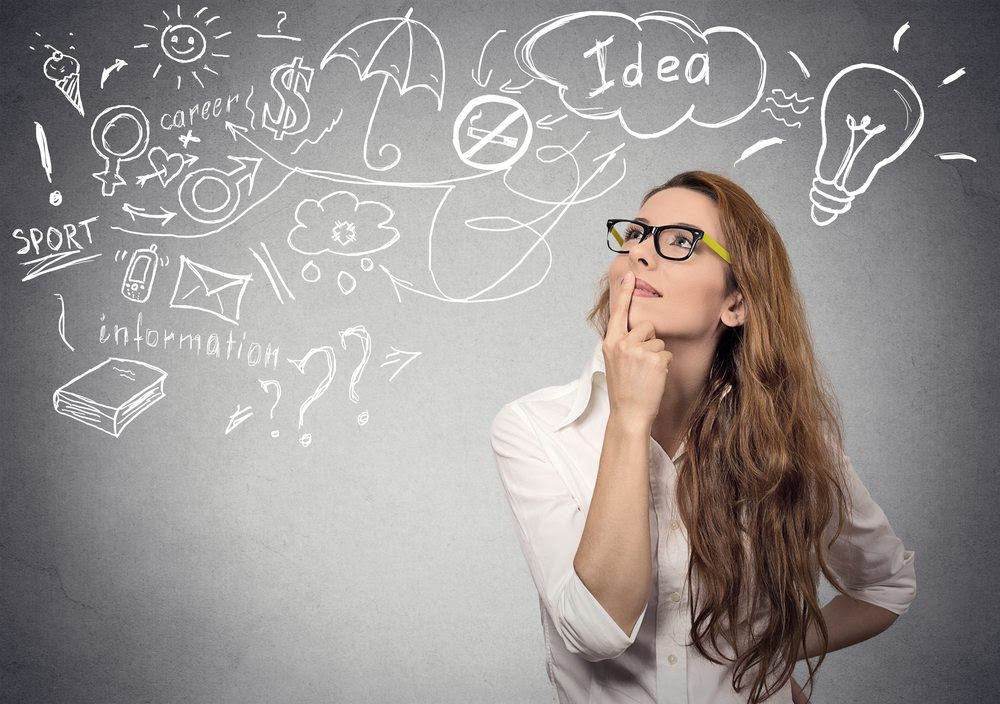 Thought Leaders Ideas Profit Sharing