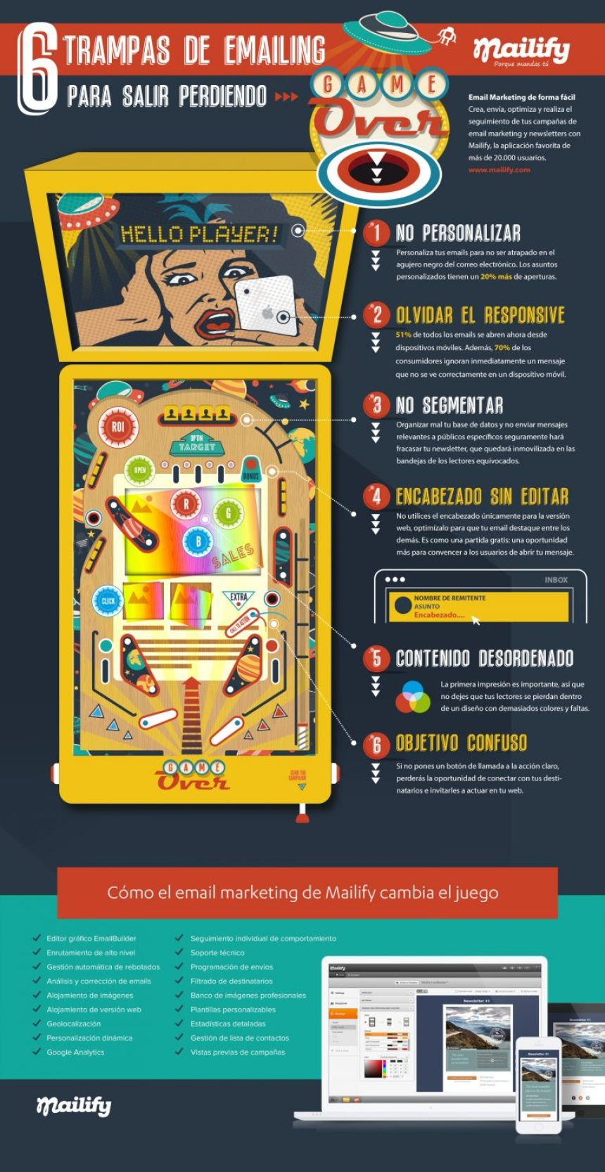 6 trampas de emailing para salir perdiendo