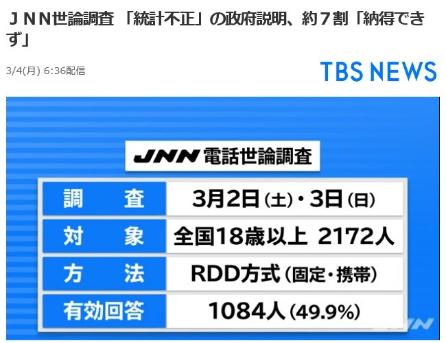 厚生労働省の問題 不正