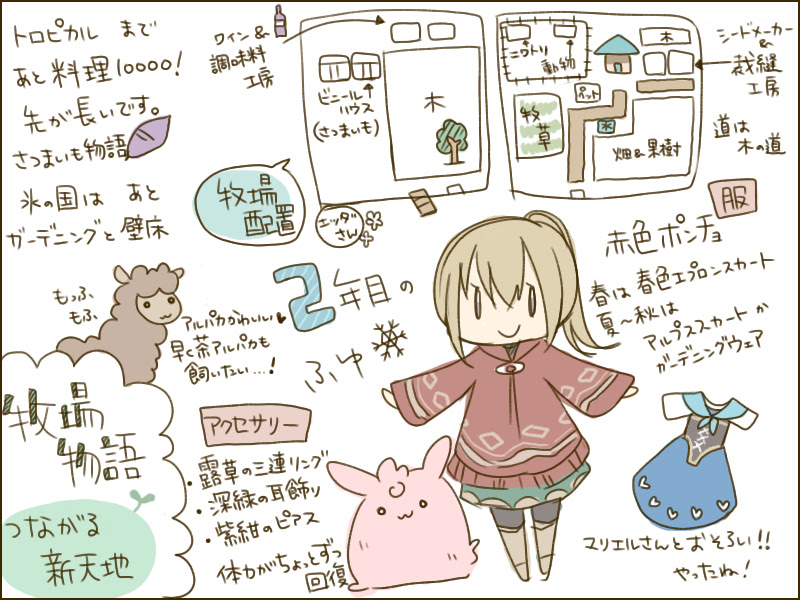 つながる新天地プレイ日記 イラスト