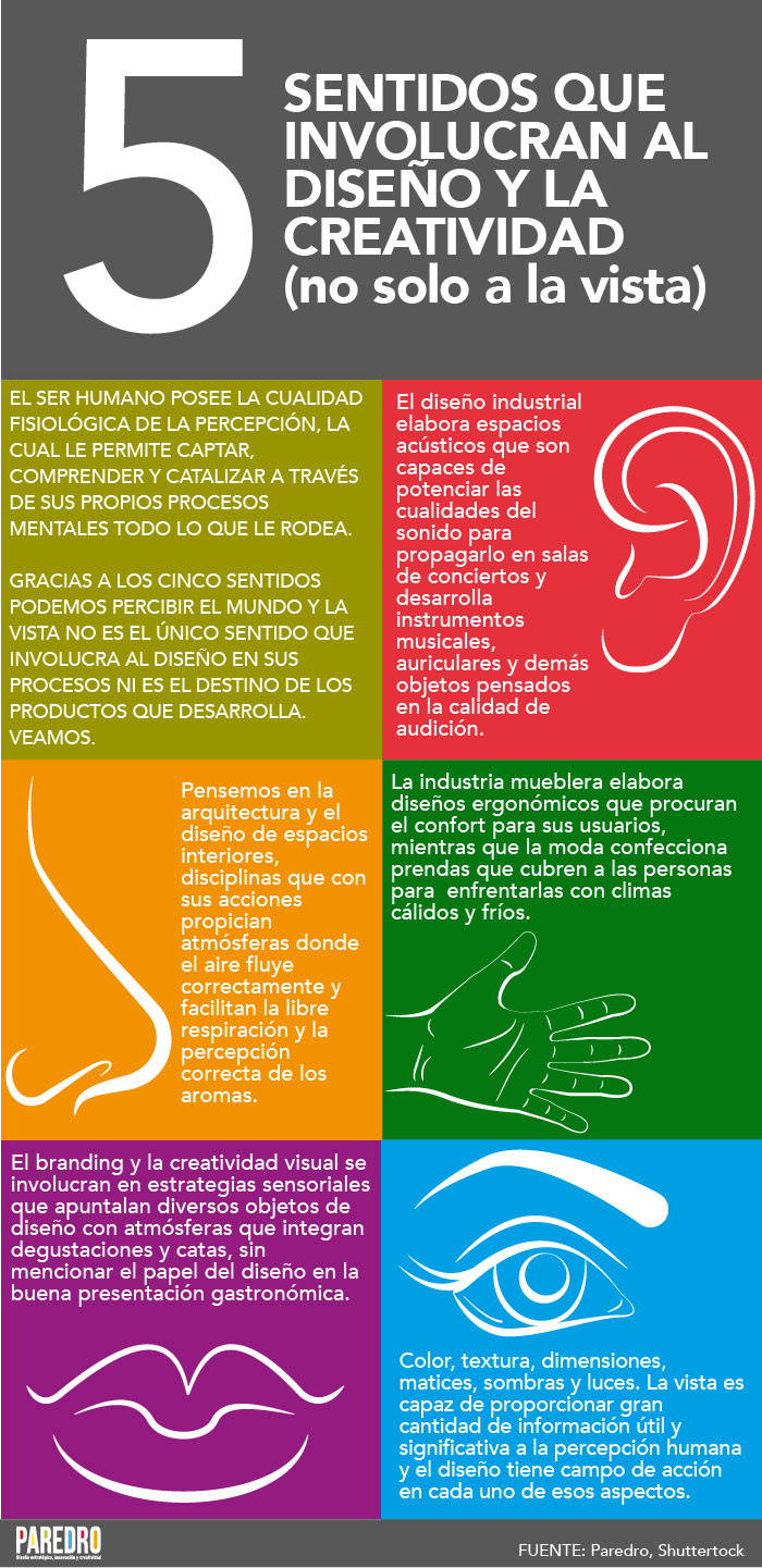 El diseño involucra a los 5 sentidos y no sólo a la vista