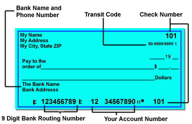 Florida Vedic College