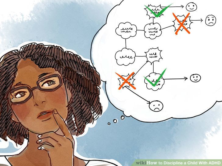 Discipline a Child With ADHD Step 19.jpg
