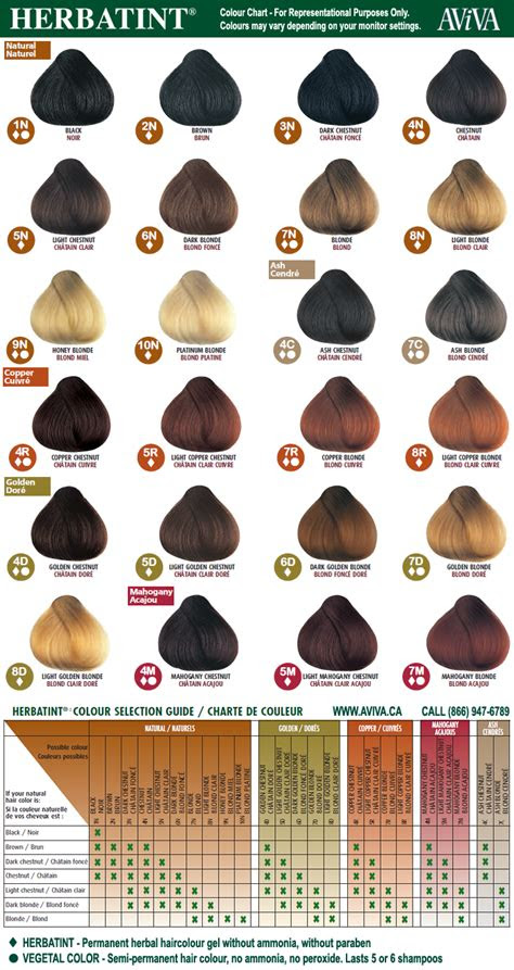 Select the series and scroll colours to find the one that best expresses your personality. herbatint color chartpng 7001320 hair color chart herbal hair