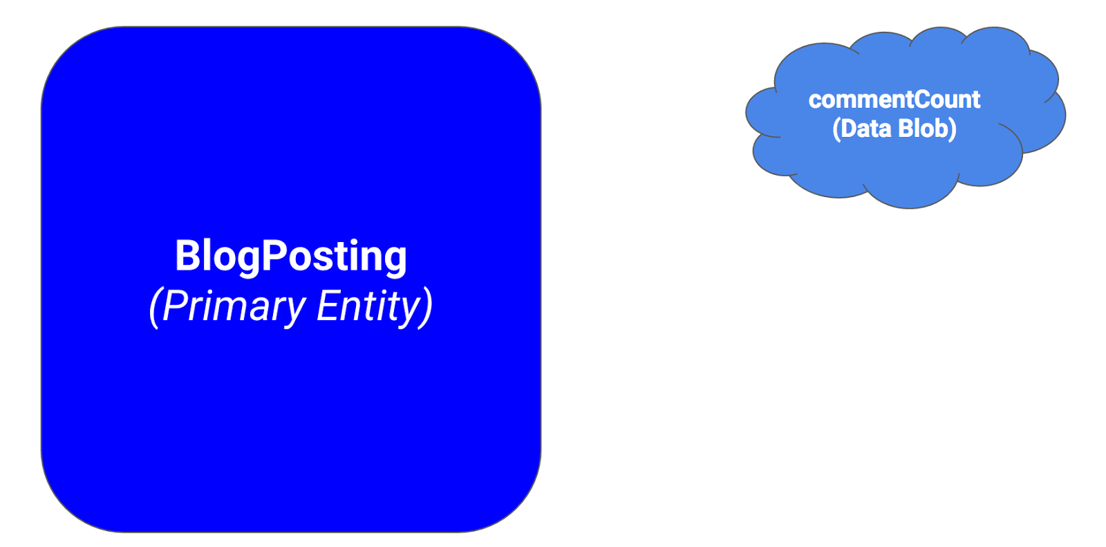 Screen Shot 2016-06-29 at 1.57.38 PM.png