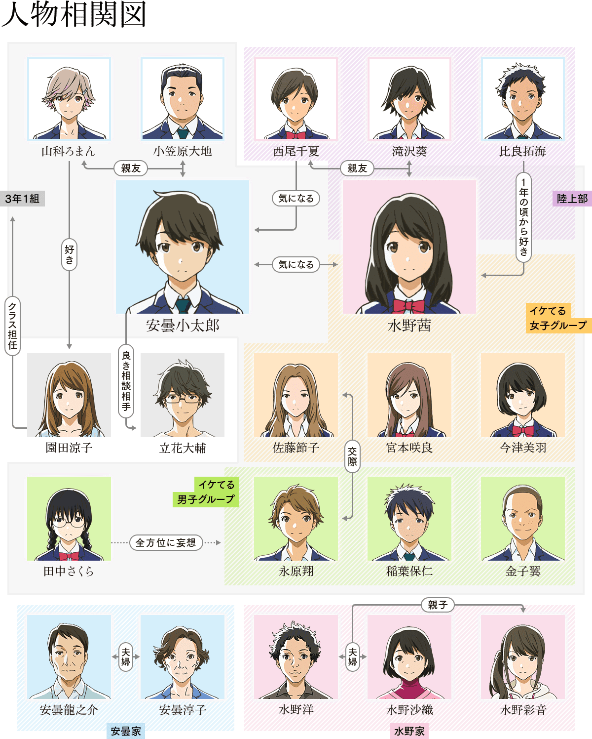 21 月がきれいの水野茜は性欲丸出し可愛い 川越 1002