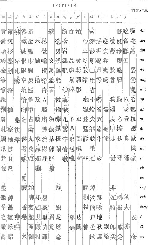 J Q X In Cantonese Continued