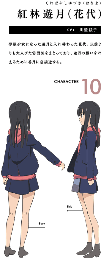 劇場版 Selector セレクター Destructed Wixoss 公式サイト