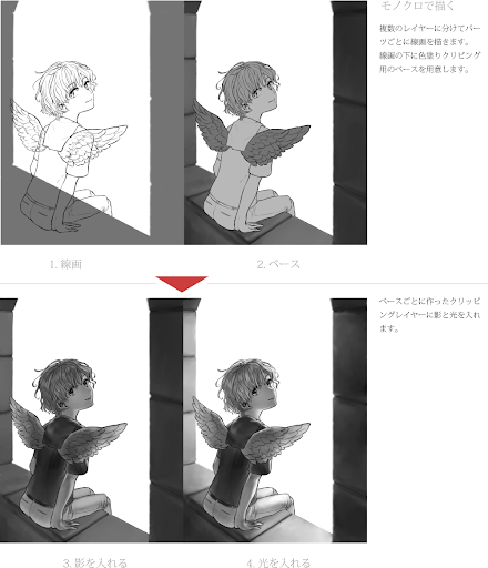 イメージ