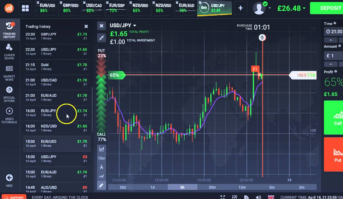 signal push binary options review