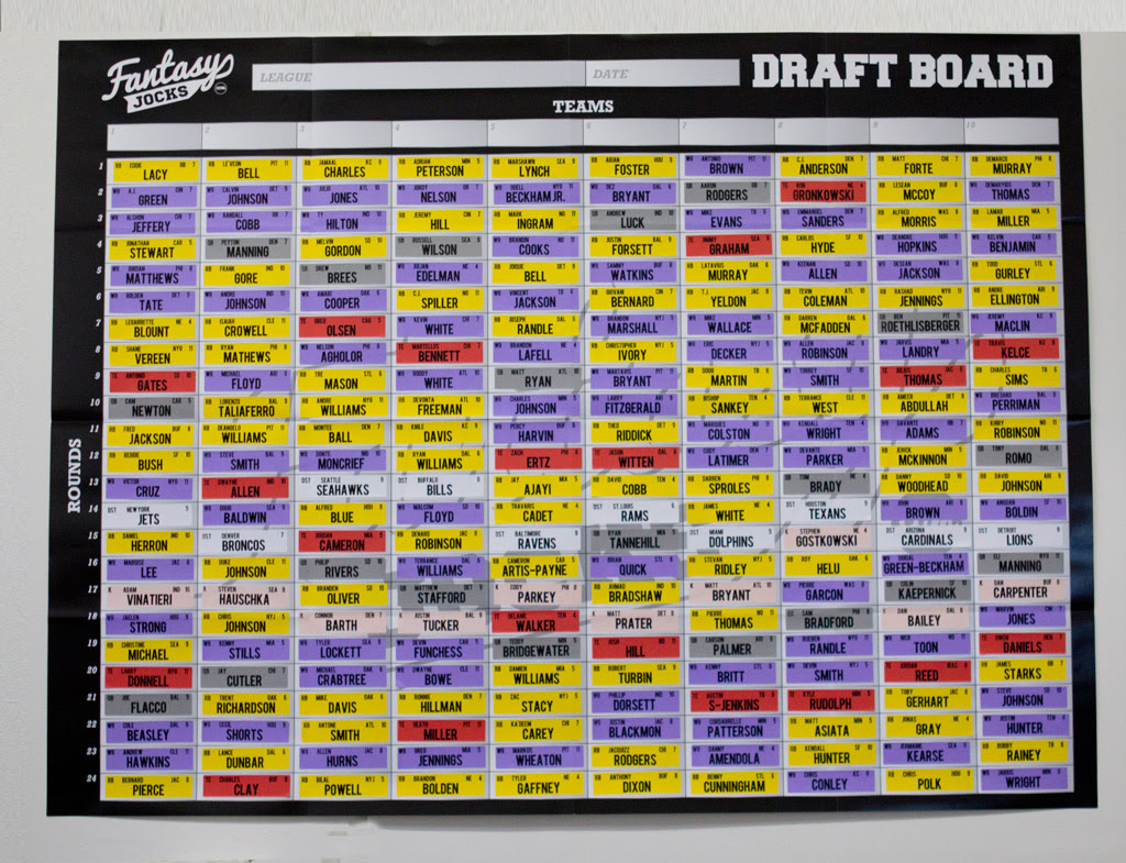 2015 Fantasy Football Draft Board Kit | eBay