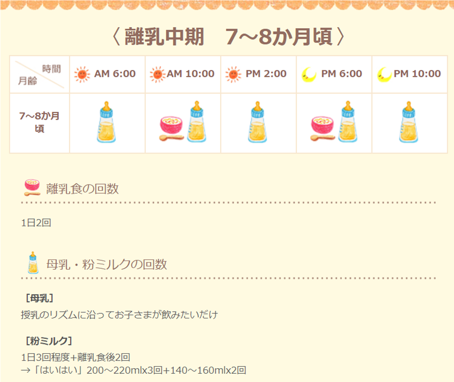 おすわりや夜泣きが始まる 生後7ヶ月の赤ちゃんの成長 ワーキングマザーは準備をスタート 在宅ワーク 内職の求人 アルバイト情報なら主婦のためのママワークス