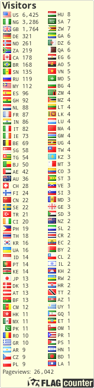 free counters