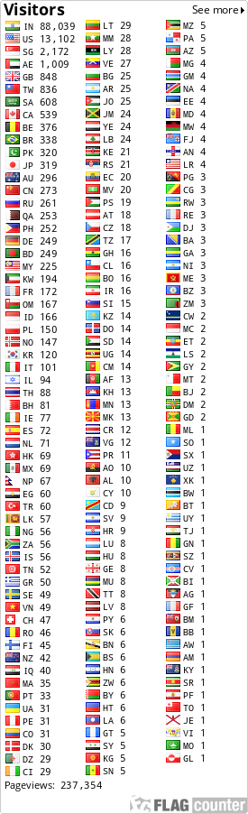 Free counters!