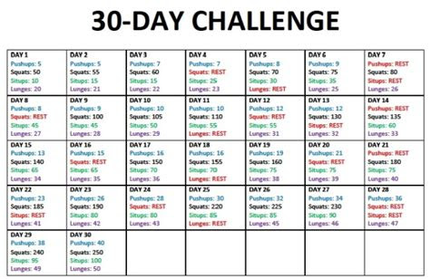 day body challenge love curvy