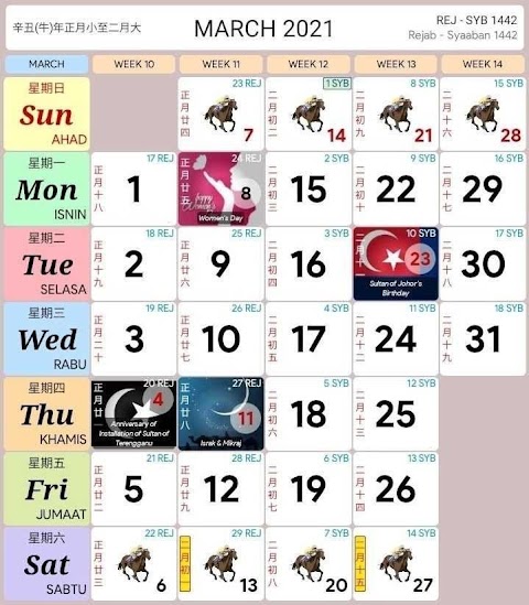 kalendar bulan 1 2020