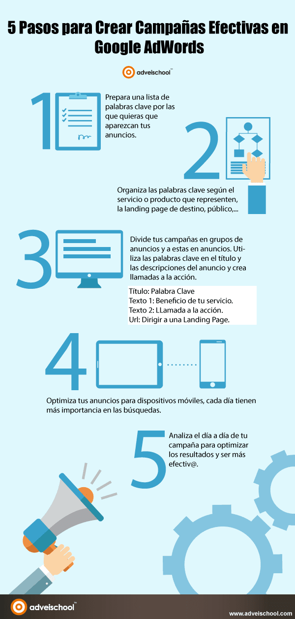 5 pasos para crear Campañas Efectivas en Google AdWords