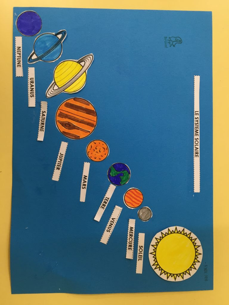 Le Système Solaire école De Lassomption
