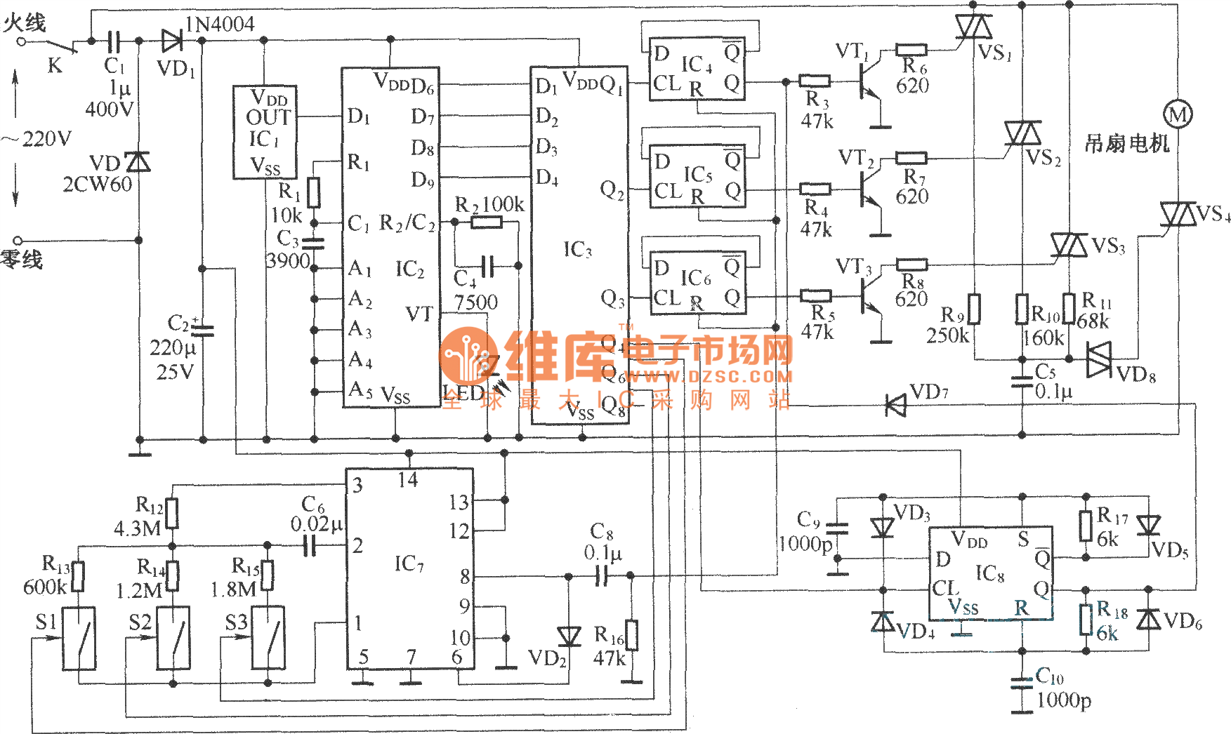 Diagram Circuit Diagram Remote Control Ceiling Fan Full Version Hd Quality Ceiling Fan Armonengineering Pole Prepa Sat Fr