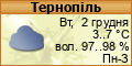 Погода в Україні