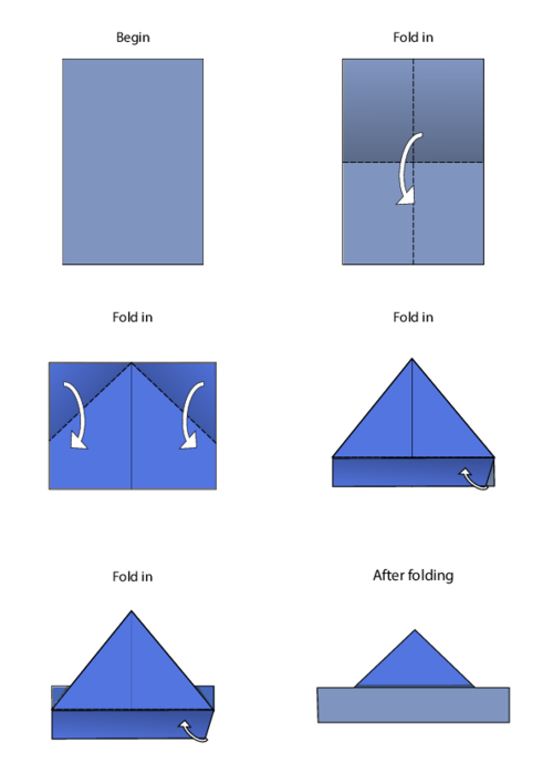 How to Make a Paper Boat? - KidsPressMagazine.com